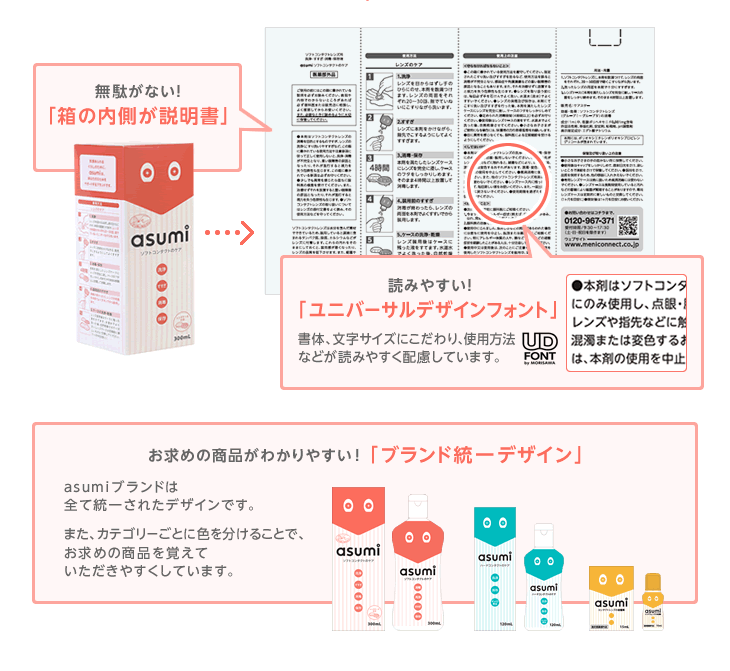 asumi ソフトコンタクトのケア | メニコンネクト asumi(アスミ) コンタクトケア用品